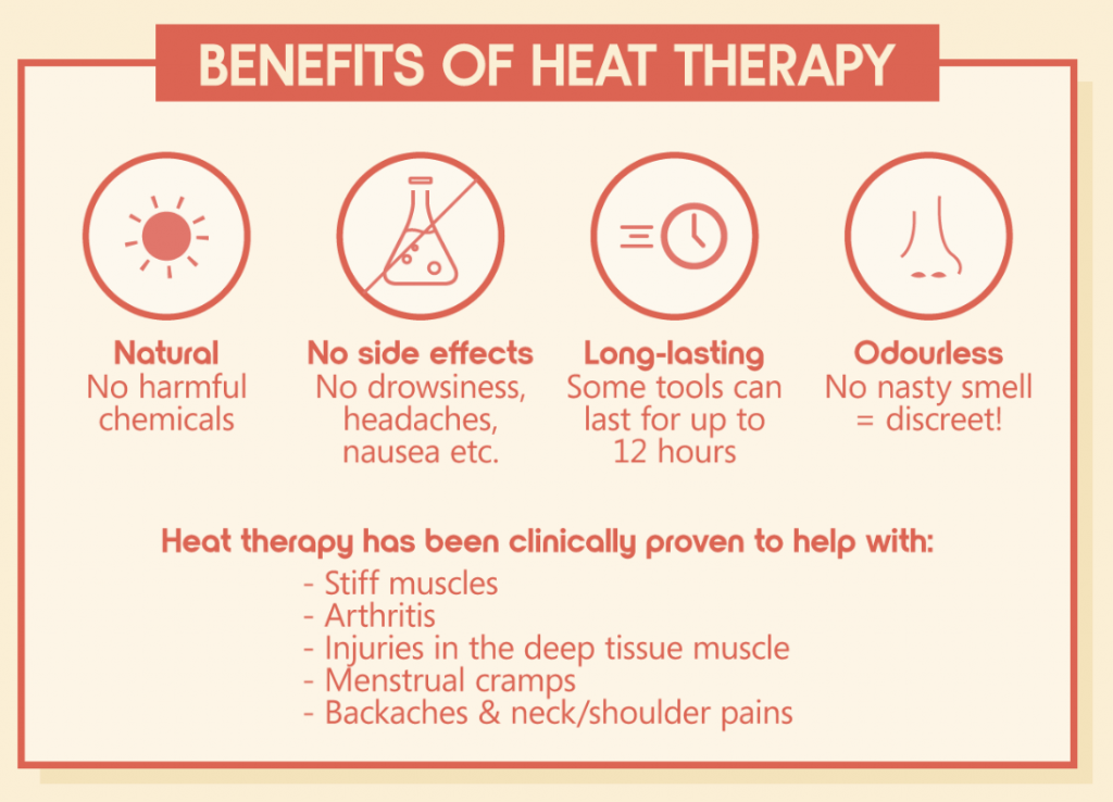 Benefits of heat therapy